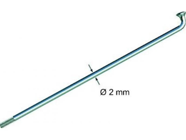 paprsek Sapim Leader 290 (kusove+nipl)